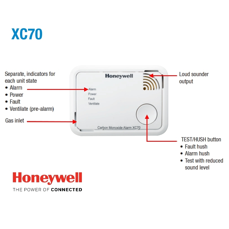 Honeywell XC70 Carbon Monoxide Alarm Contractor Essentials Australia