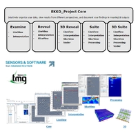 Sensors and Software EKKO Project Software options for the LMX200 GPR