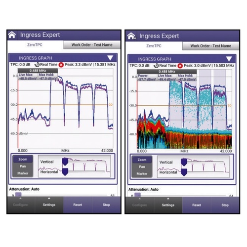 INGRESS SW Upgrade for OneExpert CATV (ONX-620-HFC-TMG-BV)
