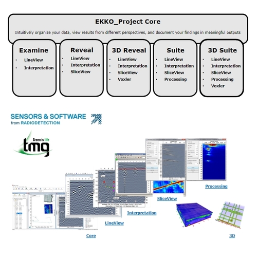 Sensors and Software EKKO Project Software options for the LMX200 GPR