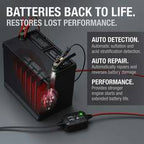 NOCO Genius 2 Battery Charger 6V/12V 2 Amp
