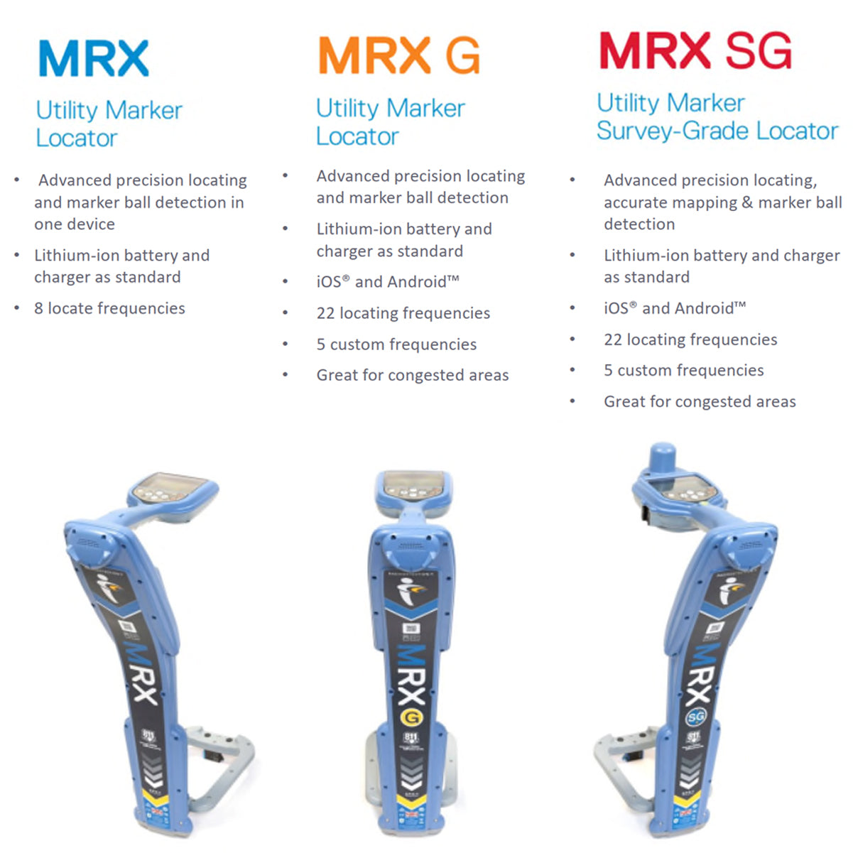 Radiodetection MRX Precision Locators
