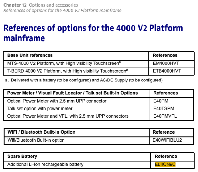 VIAVI MTS-4000V2 Replacement Battery