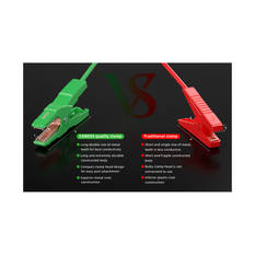 CAROSS T19Plus 12V 2000A Smart Lithium Jump Starter With Built-in 2 Mode LED Worklight