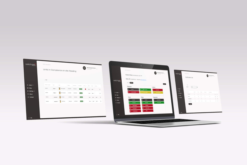 WatchGas SST-RTR Web Reporting Software