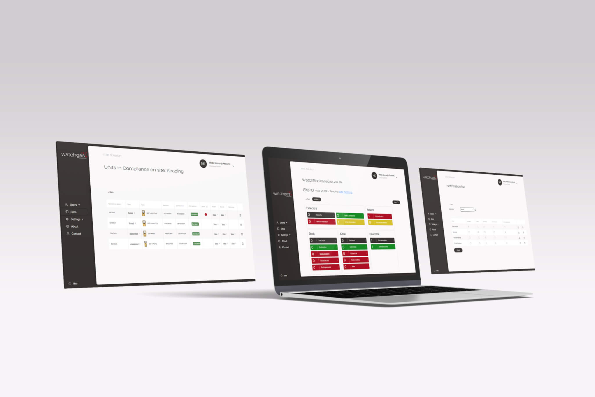 WatchGas SST-RTR Web Reporting Software