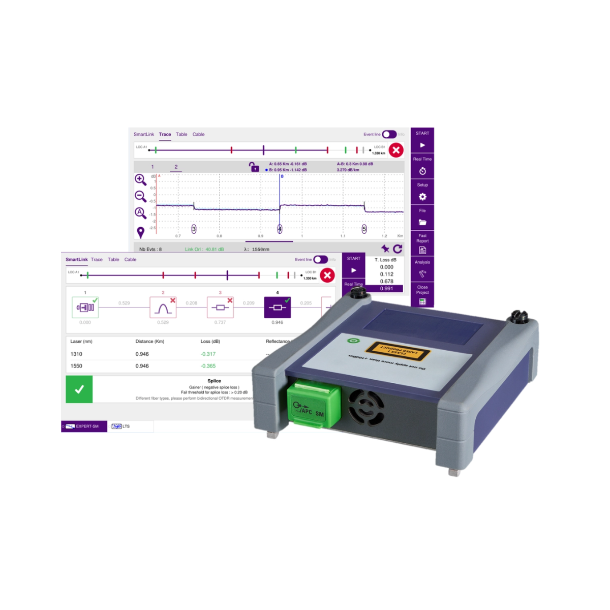 VIAVI ONA-800 4136C-FCOMP
