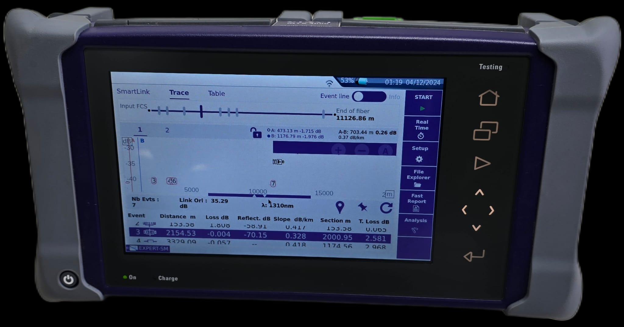 Ex-Demo VIAVI MTS-4000v2 Dual Band OTDR