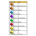Tempo EML-100 Marker-Mate Electronic Marker Locator