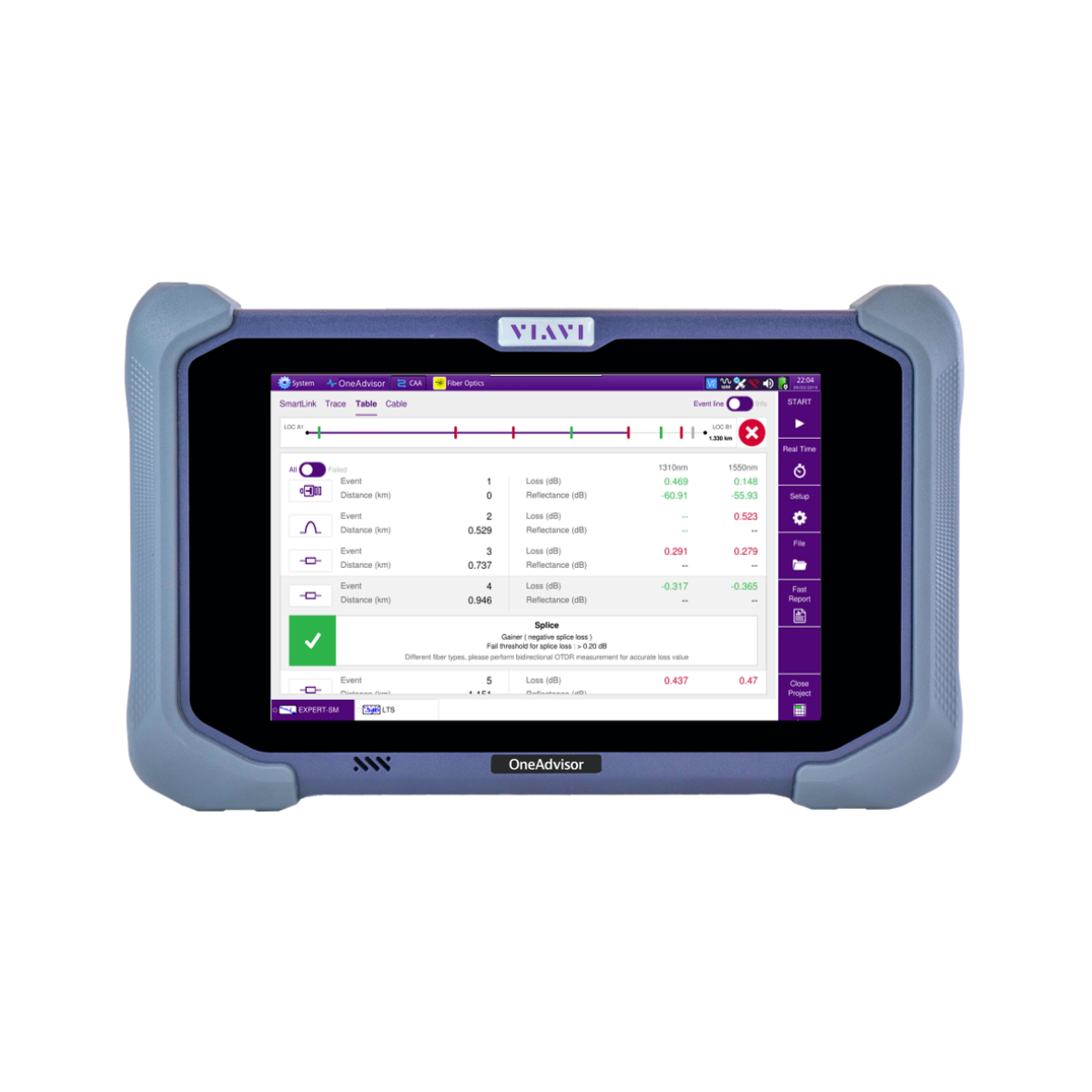 VIAVI ONA-800 4136C-FCOMP