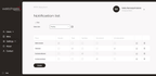 WatchGas SST-RTR Web Reporting Software