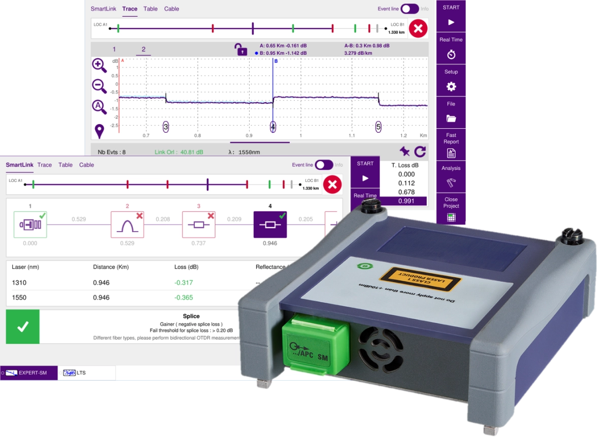 VIAVI ONA-800 4136C OTDR