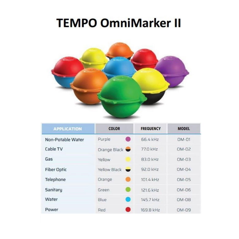 Tempo EML-100 Marker-Mate Electronic Marker Locator