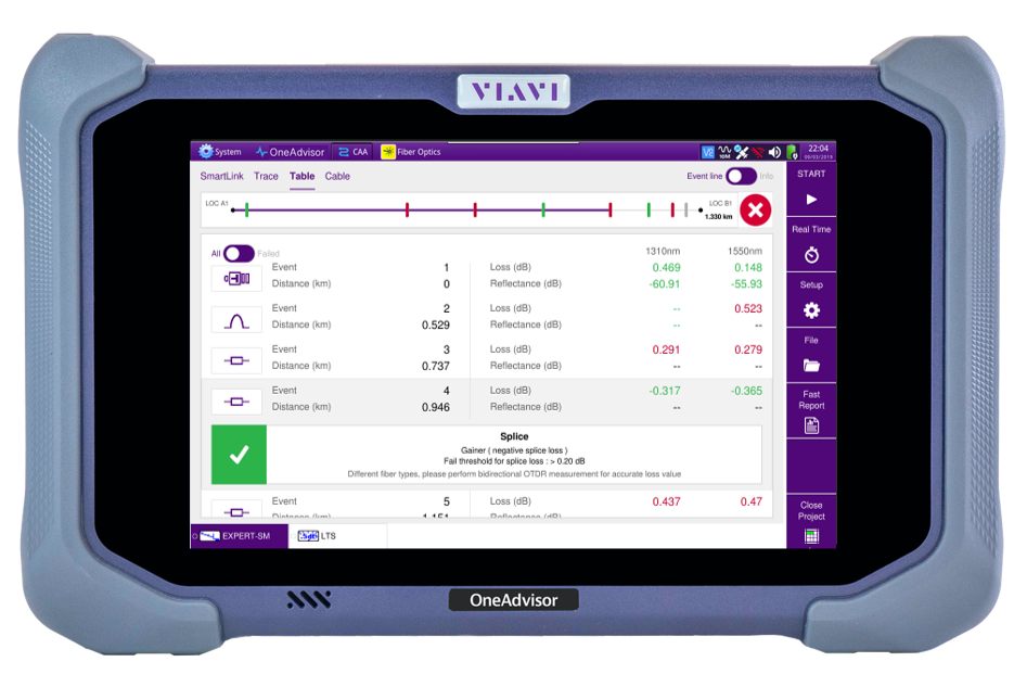 VIAVI ONA-800 4136C OTDR