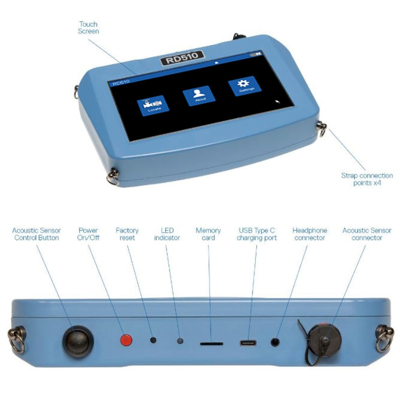 Radiodetection Water Pipe Locator & Water Leak Detector Kit PRO - product view 3