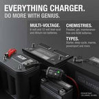NOCO Genius 2 Battery Charger 6V/12V 2 Amp