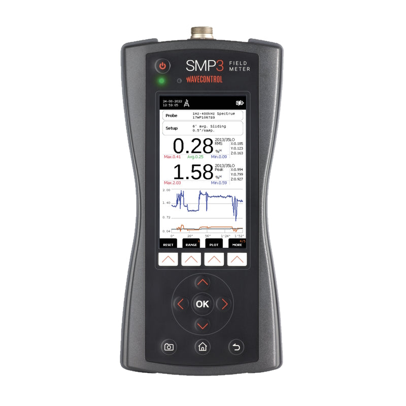 Wavecontrol 3MP3 Electromagnetic Field Meter