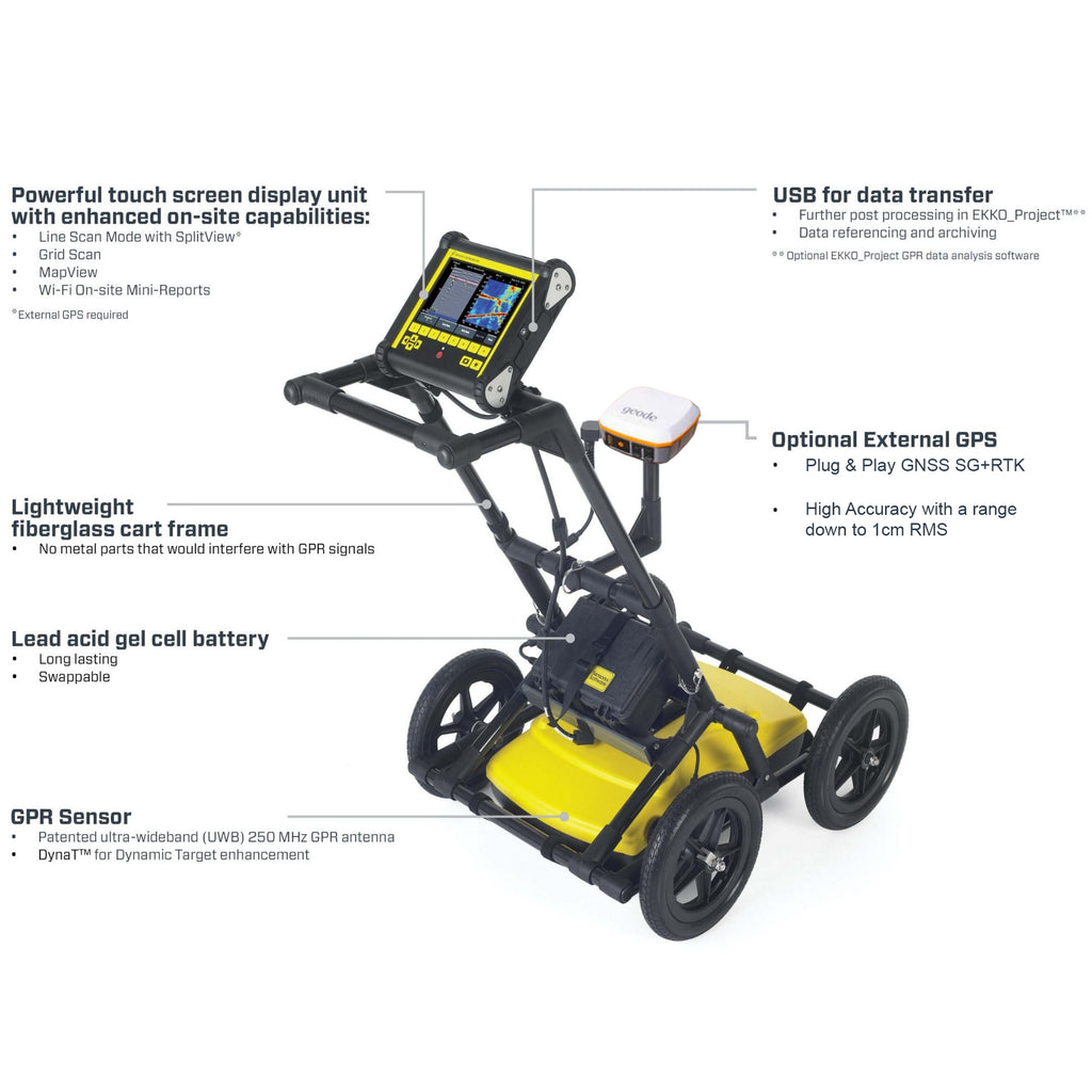 Sensors & Software LMX200 Map & Survey GPR Unit.