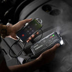 NOCO GBX45 Ultrasafe Boost X Lithium Jump Starter 1250A 12V