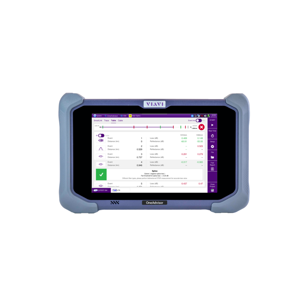 VIAVI ONA-800 4136C OTDR