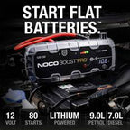 NOCO UltraSafe Boost Pro Lithium Jump Starter 12V 3000 Amp