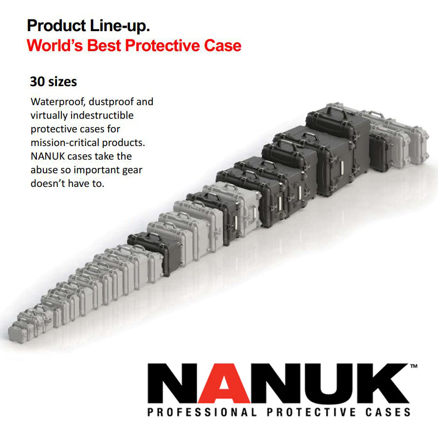 Nanuk Professional Protective Cases