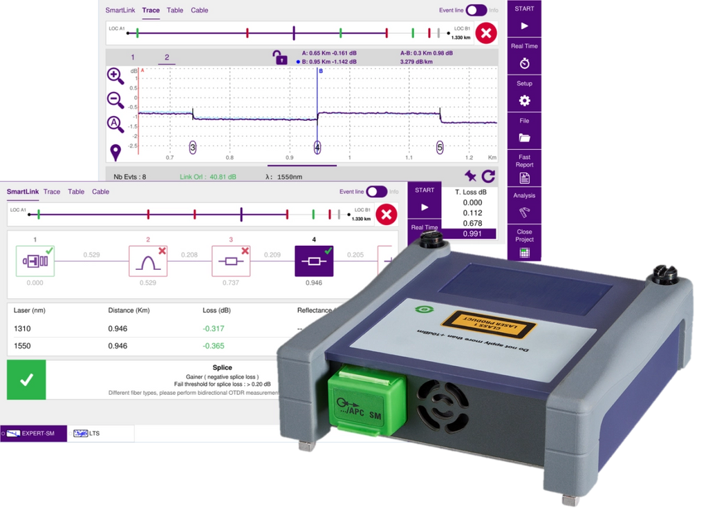 VIAVI ONA-800 4136C-FCOMP - product view 2