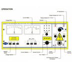 Danbridge JP15 Insulation Tester