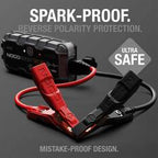 NOCO GB20 UltraSafe Boost Sport 12V 500 Amp Jump Starter