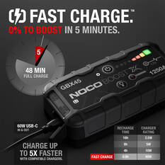 NOCO GBX45 Ultrasafe Boost X Lithium Jump Starter 1250A 12V