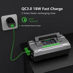 CAROSS T14 12V 2000A Smart Lithium Jump Starter With Built-in Air Compressor & 3 Mode LED Worklight