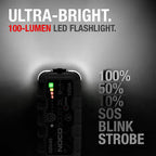 NOCO GBX45 Ultrasafe Boost X Lithium Jump Starter 1250A 12V