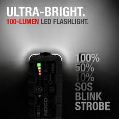 NOCO GBX45 Ultrasafe Boost X Lithium Jump Starter 1250A 12V