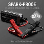 NOCO GB50 UltraSafe Boost XL Lithium Jump Starter 12V 1500 Amp