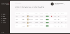 WatchGas SST-RTR Web Reporting Software