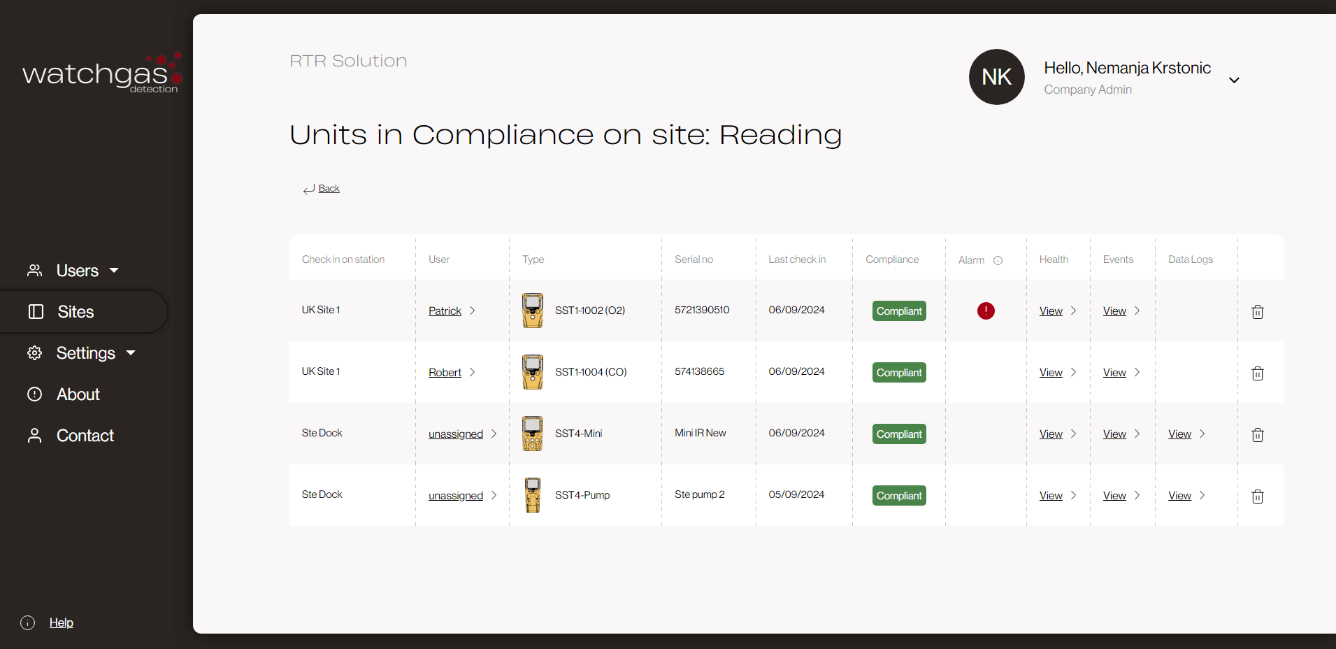 WatchGas SST-RTR Web Reporting Software