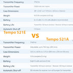 Tempo 521A Irrigation Wire & Valve Locator Kit