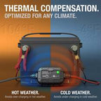 NOCO Genius 2 Battery Charger 6V/12V 2 Amp