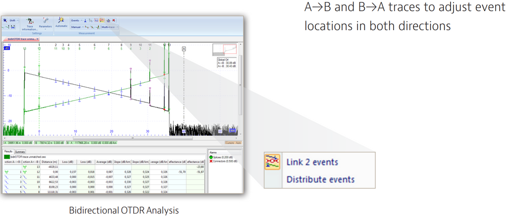 VIAVI Fibre Cable 2 Software