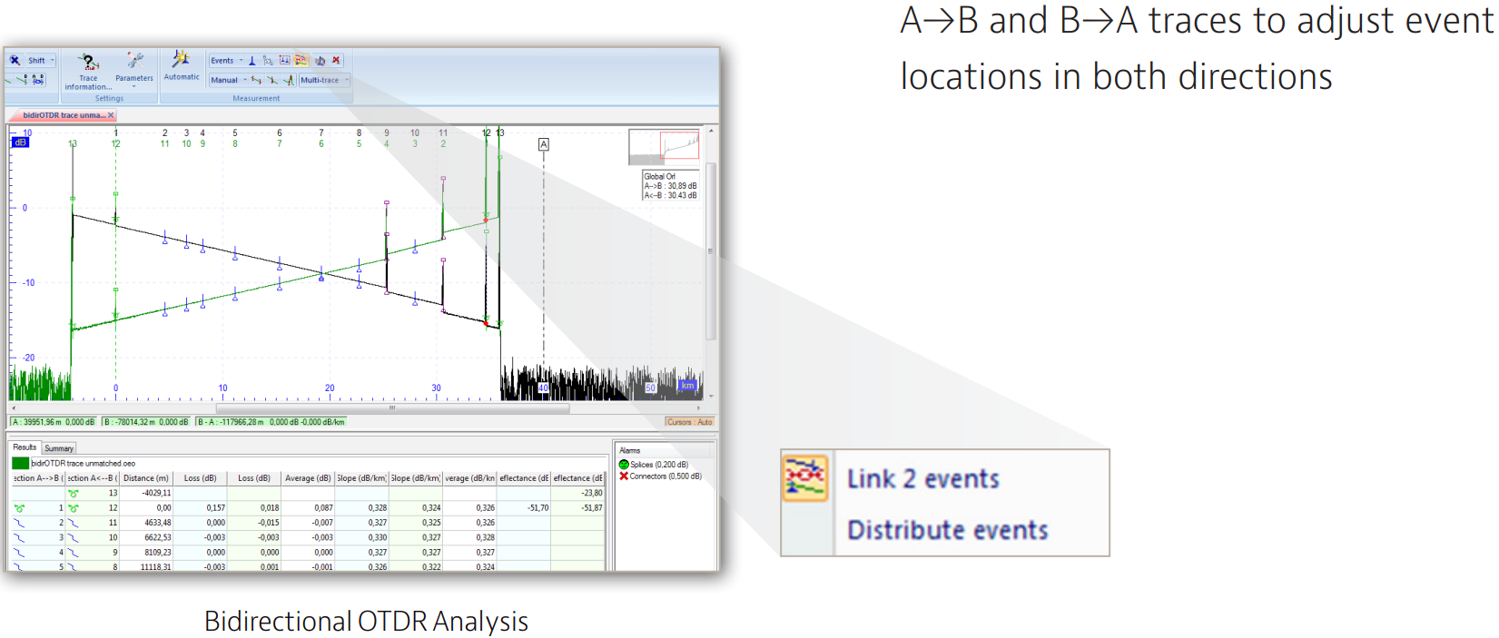 VIAVI Fibre Cable 2 Software